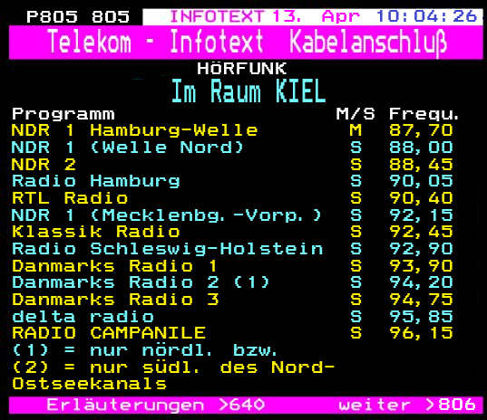 Datei:Kiel805 970413.png