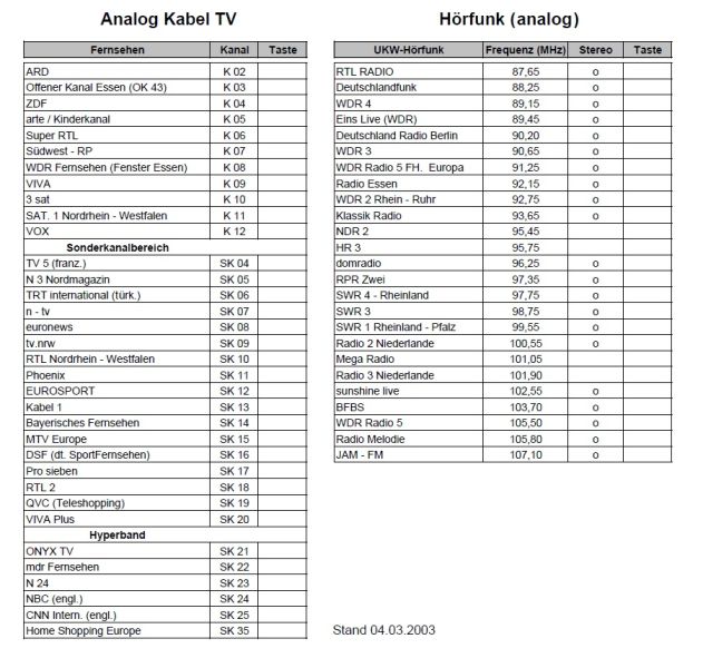 Datei:Essen Kabelcom 2003.jpg