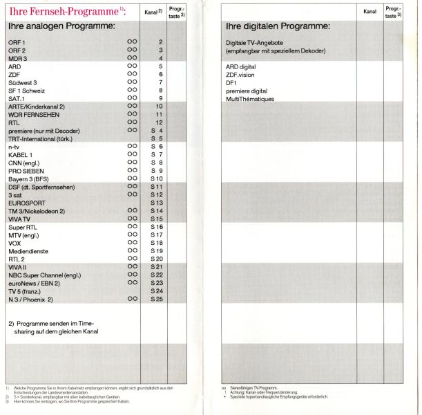 Datei:Reutlingen1998-3.jpg