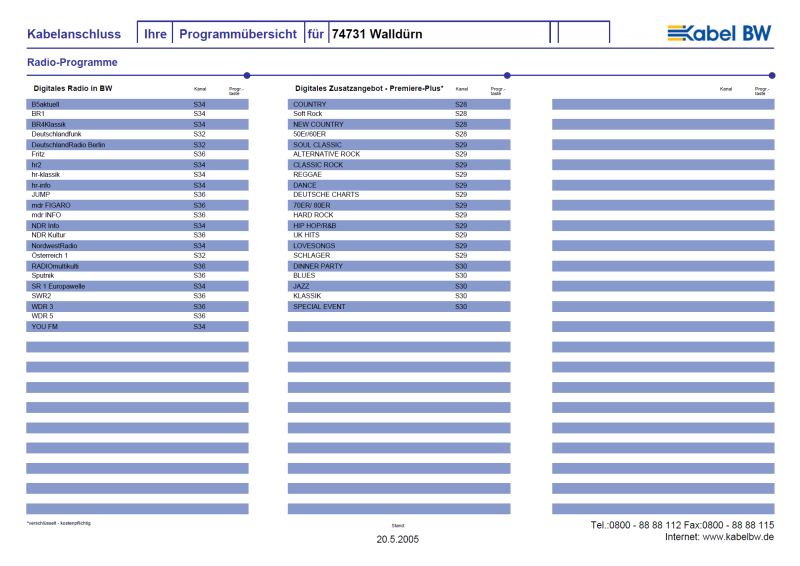Datei:Wallduern 2005 3.png
