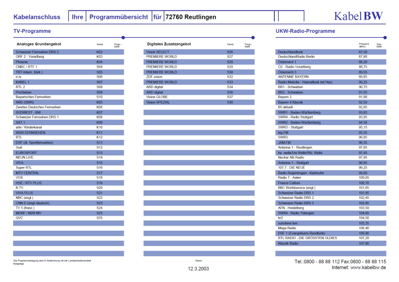 Datei:Reutlingen0303.png