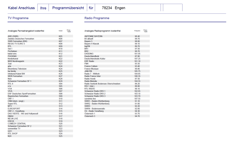 Datei:Engen 03 2008 1.png