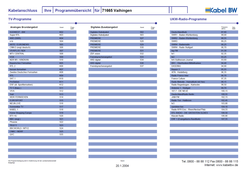 Datei:Vaihingen0104.png