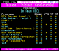 Vorschaubild der Version vom 21:13, 15. Apr. 2025