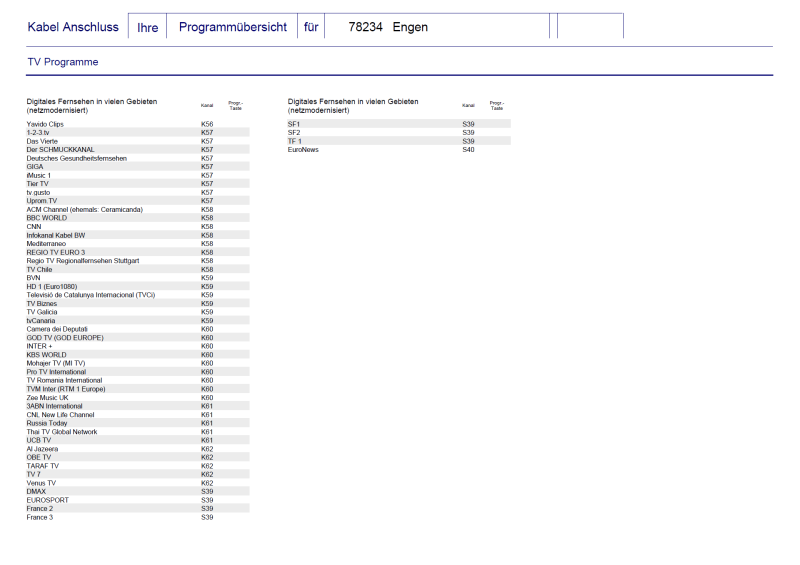 Datei:Engen 03 2008 5.png