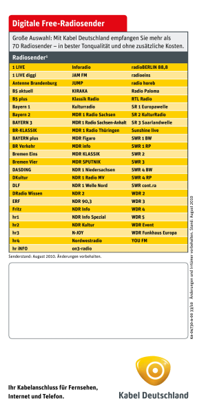 Datei:Chemnitz0810-6.png