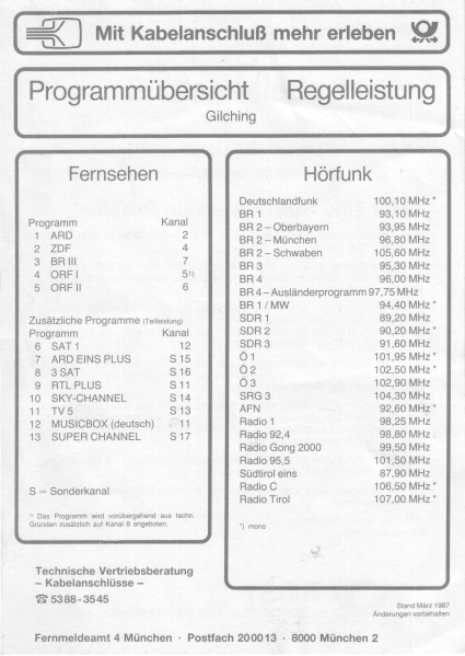 Datei:Gilching1987.png