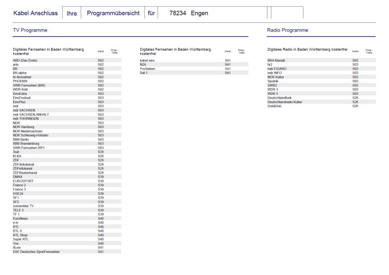 Datei:Engen 03 2008 2.png