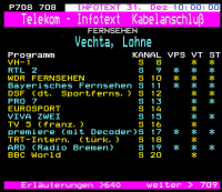 Vec708 961231.png