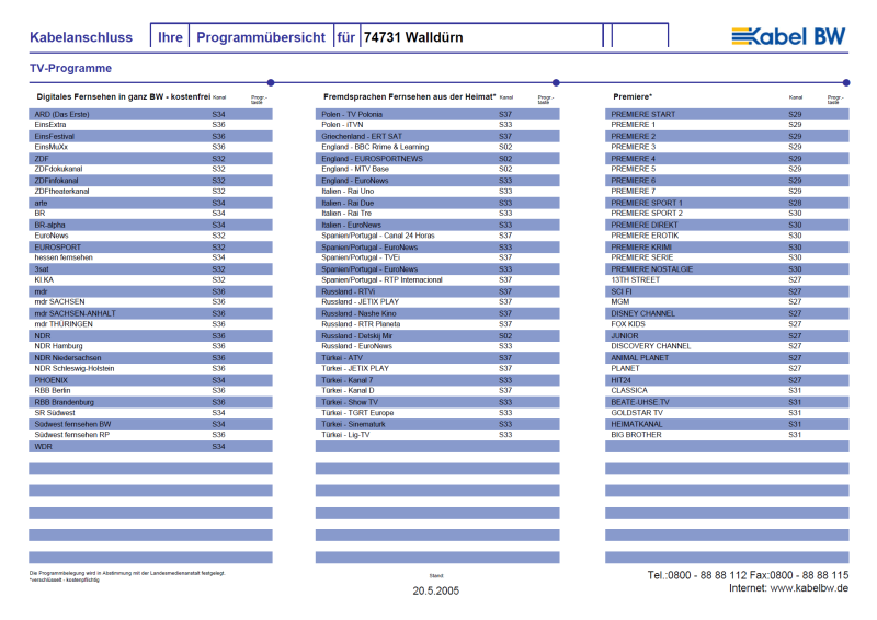 Datei:Wallduern 2005 2.png