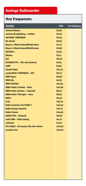 Datei:Chemnitz0810-4.png