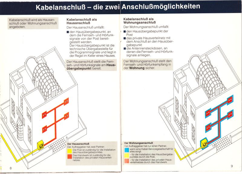 Datei:Booklet 1988 5.jpg