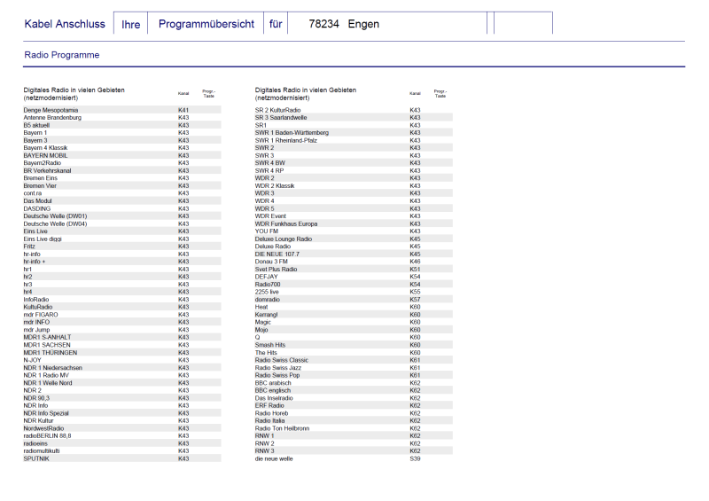 Datei:Engen 03 2008 7.png