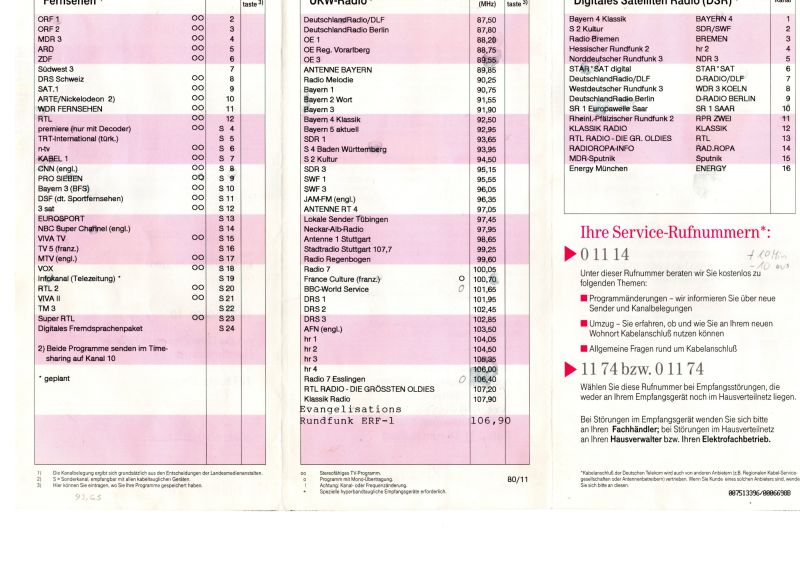 Datei:Reutlingen1996-1.jpg