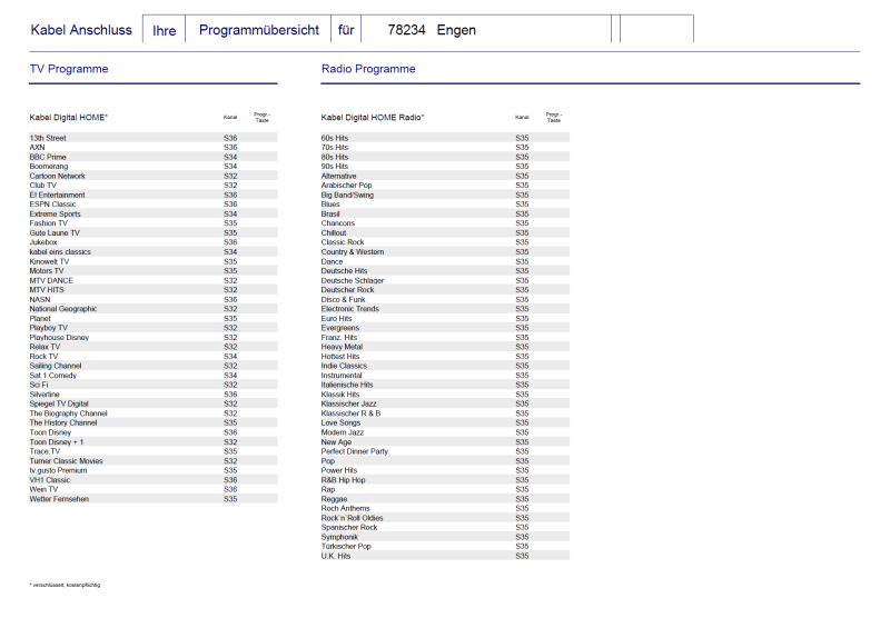 Datei:Engen 03 2008 3.png