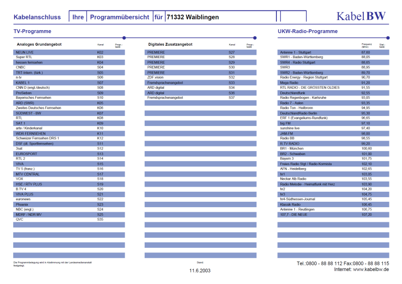 Datei:Waiblingen0603.png